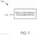 Fig. 08 - Yeast-Based Oral Vaccination
