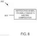 Fig. 09 - Yeast-Based Oral Vaccination