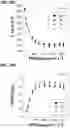 Fig. 23 - METHODS OF ENHANCING BIOMASS IN A PLANT THROUGH STIMULATION OF RUBP REGENERATION AND ELECTRON TRANSPORT