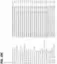 Fig. 47 - METHODS OF ENHANCING BIOMASS IN A PLANT THROUGH STIMULATION OF RUBP REGENERATION AND ELECTRON TRANSPORT