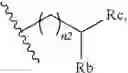 Fig. 11 - METHOD FOR TRANSFECTION INTO CARDIOMYOCYTES USING CATIONIC LIPID