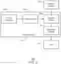 Fig. 03 - SINGLE CELL TRANSFECTION WITH INTERCHANGEABLE REAGENT