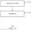 Fig. 12 - SINGLE CELL TRANSFECTION WITH INTERCHANGEABLE REAGENT