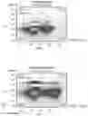 Fig. 23 - IMPROVED PROCESS FOR INTEGRATION OF DNA CONSTRUCTS USING RNA-GUIDED ENDONUCLEASES