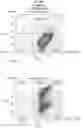 Fig. 29 - IMPROVED PROCESS FOR INTEGRATION OF DNA CONSTRUCTS USING RNA-GUIDED ENDONUCLEASES