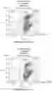 Fig. 30 - IMPROVED PROCESS FOR INTEGRATION OF DNA CONSTRUCTS USING RNA-GUIDED ENDONUCLEASES