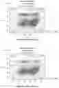 Fig. 32 - IMPROVED PROCESS FOR INTEGRATION OF DNA CONSTRUCTS USING RNA-GUIDED ENDONUCLEASES