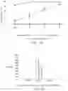 Fig. 37 - IMPROVED PROCESS FOR INTEGRATION OF DNA CONSTRUCTS USING RNA-GUIDED ENDONUCLEASES