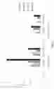 Fig. 24 - COMPOSITIONS AND METHODS FOR RNA-ENCODED DNA-REPLACEMENT OF ALLELES
