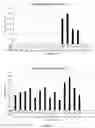 Fig. 25 - COMPOSITIONS AND METHODS FOR RNA-ENCODED DNA-REPLACEMENT OF ALLELES