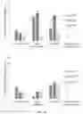 Fig. 30 - COMPOSITIONS AND METHODS FOR RNA-ENCODED DNA-REPLACEMENT OF ALLELES