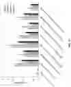 Fig. 35 - COMPOSITIONS AND METHODS FOR RNA-ENCODED DNA-REPLACEMENT OF ALLELES
