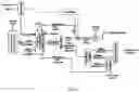 Fig. 03 - Biological and Chemical Process Utilizing Chemoautotrophic Microorganisms for the Chemosynthetic Fixation of Carbon Dioxide and/or Other Inorganic Carbon Sources into Organic Compounds and the Generation of Additional Useful Products