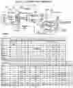 Fig. 04 - Biological and Chemical Process Utilizing Chemoautotrophic Microorganisms for the Chemosynthetic Fixation of Carbon Dioxide and/or Other Inorganic Carbon Sources into Organic Compounds and the Generation of Additional Useful Products