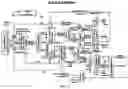 Fig. 11 - Biological and Chemical Process Utilizing Chemoautotrophic Microorganisms for the Chemosynthetic Fixation of Carbon Dioxide and/or Other Inorganic Carbon Sources into Organic Compounds and the Generation of Additional Useful Products