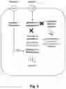 Fig. 03 - FERMENTATIVE PRODUCTION OF CARBOHYDRATES BY MICROBIAL CELLS UTILIZING A MIXED FEEDSTOCK