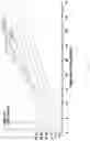 Fig. 11 - MATERIALS AND METHODS FOR THE PREPARATION OF BACTERIAL CAPSULAR POLYSACCHARIDES