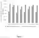 Fig. 04 - Epimerase enzymes and their use
