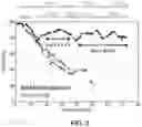 Fig. 04 - METHODS OF CULTURING A MAMMALIAN CELL
