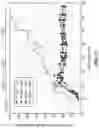 Fig. 12 - METHODS OF CULTURING A MAMMALIAN CELL