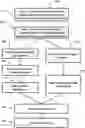 Fig. 01 - METHOD AND SYSTEM FOR PREDICTING RESPONSE OF A SUBJECT TO ANTIDEPRESSANT TREATMENT