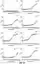 Fig. 08 - METHODS AND SYSTEMS FOR PROCESSING OR ANALYZING OLIGONUCLEOTIDE ENCODED MOLECULES