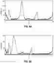 Fig. 10 - METHODS AND SYSTEMS FOR PROCESSING OR ANALYZING OLIGONUCLEOTIDE ENCODED MOLECULES