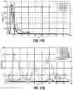 Fig. 13 - METHODS AND SYSTEMS FOR PROCESSING OR ANALYZING OLIGONUCLEOTIDE ENCODED MOLECULES