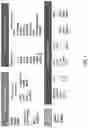 Fig. 02 - METHODS AND KITS FOR DETECTING TAU