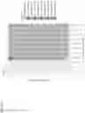 Fig. 14 - EARLY DETECTION OF DRUG-RESISTANT MYCOBACTERIUM TUBERCULOSIS