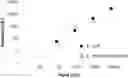 Fig. 01 - A NOVEL SAMPLING METHOD FOR LONG-TERM MONITORING OF MICROBES