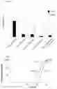 Fig. 03 - A NOVEL SAMPLING METHOD FOR LONG-TERM MONITORING OF MICROBES