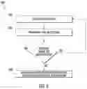 Fig. 04 - VIABILITY DETECTION AND QUANTIFICATION ASSAY OF WATERBORNE PATHOGENS BY ENRICHMENT