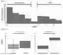 Fig. 02 - DIAGNOSTIC TESTING USING MICROBIAL BIOMARKERS TO CLASSIFY PELVIC AND BLADDER PAIN