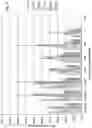 Fig. 05 - Detection method for 