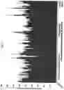Fig. 06 - Detection method for 
