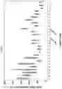 Fig. 07 - Detection method for 