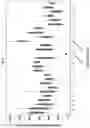 Fig. 09 - Detection method for 