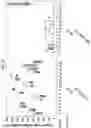 Fig. 14 - Detection method for 