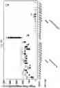Fig. 17 - Detection method for 