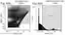 Fig. 05 - METHOD FOR DETECTING EXTRACELLUAR VESICLES