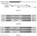 Fig. 02 - COST-EFFECTIVE DETECTION OF LOW FREQUENCY GENETIC VARIATION