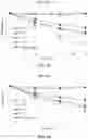 Fig. 04 - FED-BATCH IN VITRO TRANSCRIPTION PROCESS