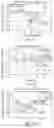 Fig. 08 - FED-BATCH IN VITRO TRANSCRIPTION PROCESS