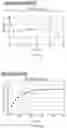 Fig. 18 - FED-BATCH IN VITRO TRANSCRIPTION PROCESS