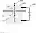Fig. 02 - Precise and Programmable DNA Nicking System and Methods