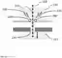 Fig. 05 - Precise and Programmable DNA Nicking System and Methods