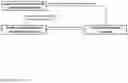 Fig. 06 - Precise and Programmable DNA Nicking System and Methods