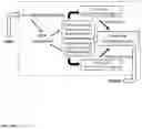 Fig. 09 - Precise and Programmable DNA Nicking System and Methods