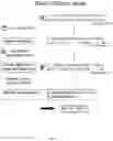 Fig. 02 - METHODS AND KITS FOR DETECTION OF METHYLATION STATUS